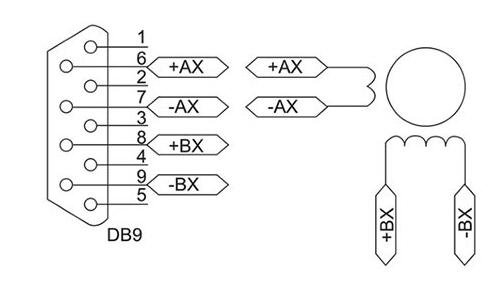 PX110-60K 電控旋轉(zhuǎn)臺