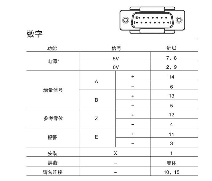 PT56-15/PT56-30 微型精密升降臺