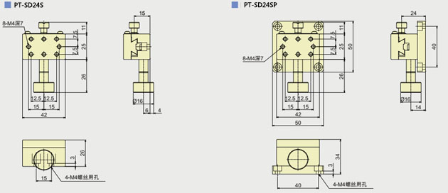 PT-SD24S 普通型手動(dòng)平移臺 齒輪齒條X軸滑臺 X軸位移臺 移動(dòng)臺