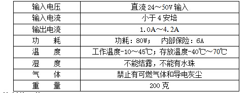 TC28型兩相混合式28步進(jìn)電機(jī)驅(qū)動(dòng)器 驅(qū)動(dòng)卡 可配用各式電動(dòng)平臺(tái)