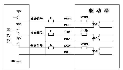 TC28型兩相混合式28步進(jìn)電機(jī)驅(qū)動(dòng)器 驅(qū)動(dòng)卡 可配用各式電動(dòng)平臺(tái)