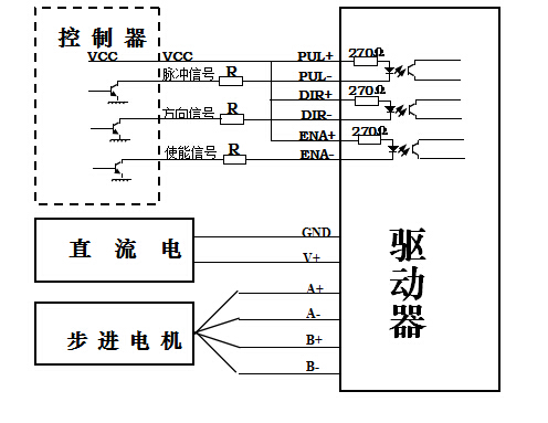 TC28型兩相混合式28步進(jìn)電機(jī)驅(qū)動(dòng)器 驅(qū)動(dòng)卡 可配用各式電動(dòng)平臺(tái)