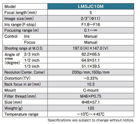 kowa 鏡頭 物鏡 LM5JC10M 顯微鏡物鏡