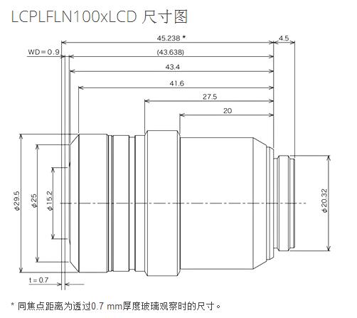 奧林巴斯 液晶長工作距離平場半復(fù)消色差物鏡 LCPLFLN-LCD