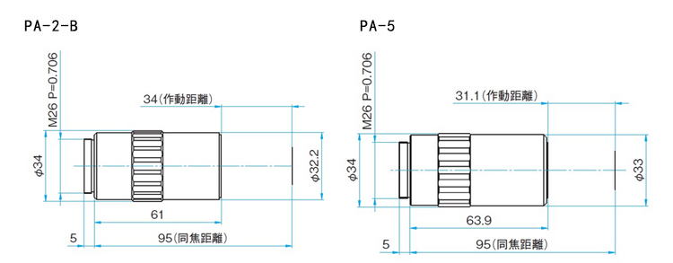 超長工作距離物鏡 明視野觀察用 無限遠PA-20-L-A