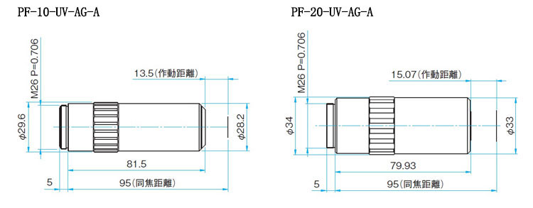 紫外物鏡 三波長(zhǎng)物鏡PF-10-UV/NUV-AG