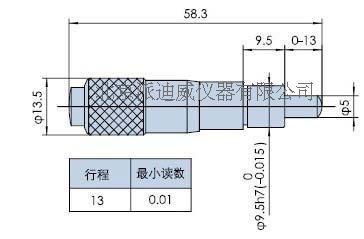 PFT01-13 微分頭 測量尺 卡尺 千分螺桿