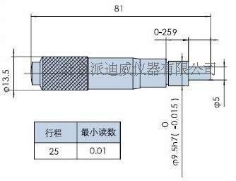 PFT06-25 微分頭 千分螺桿