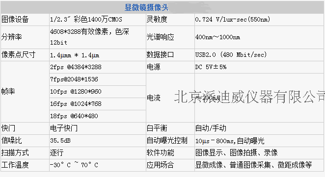 MV-1400高清攝像頭，高像素CCD攝像頭，USB高清攝像頭顯微頭