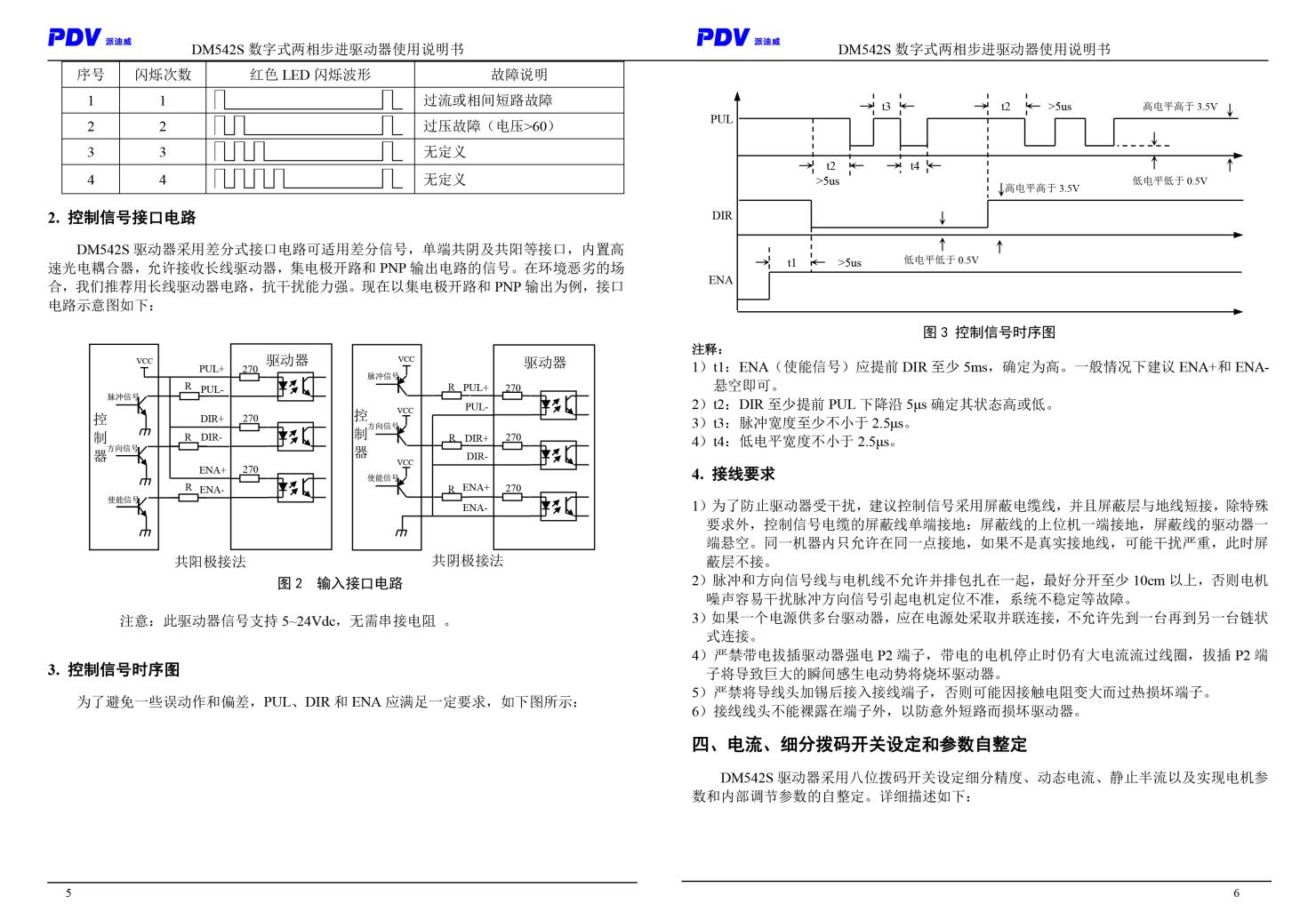 DM415S/DM542S型數(shù)字式兩相步進(jìn)電機(jī)驅(qū)動(dòng)器 驅(qū)動(dòng)卡 可配用各式電動(dòng)平臺(tái)