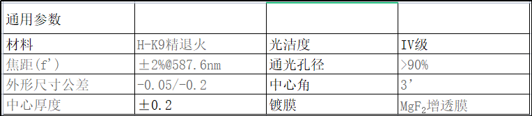 圓形平凸柱面鏡 單層氟化鎂膜