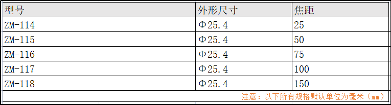 圓形平凸柱面鏡 單層氟化鎂膜