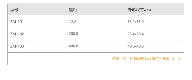 方形平凸柱面鏡 單層氟化鎂膜