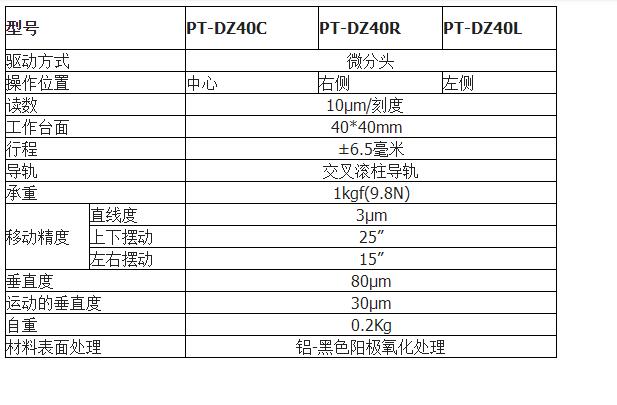 PDV PT-DZ40 升降臺 Z軸位移臺 一維線性平臺 微分頭升降臺