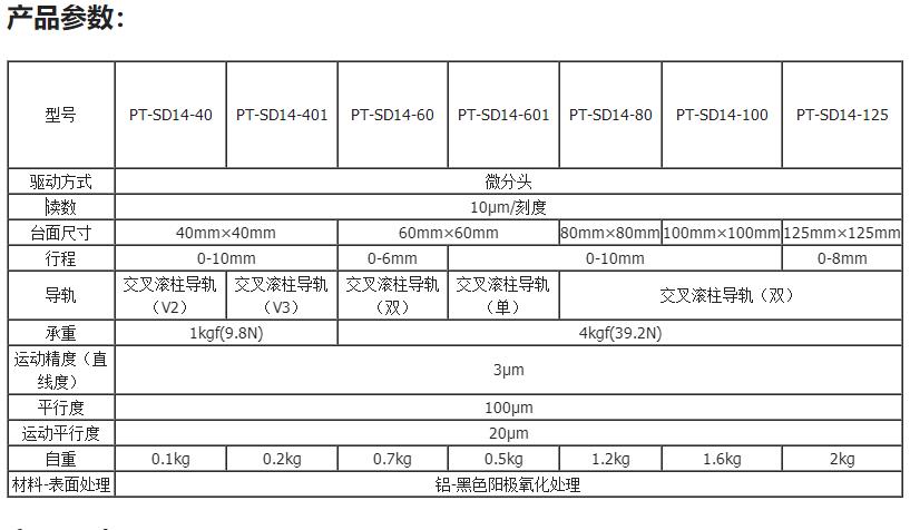 PT-SD14手動精密升降臺 水平Z軸位移臺 光學(xué)實驗平臺 升降臺支架