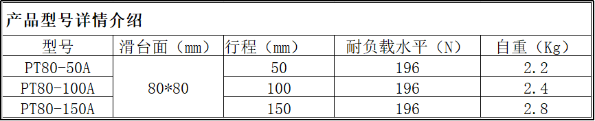 派迪威PT80手動(dòng)平移臺(tái) 滑臺(tái) 位移臺(tái) 升降臺(tái) 進(jìn)給絲桿滑臺(tái)