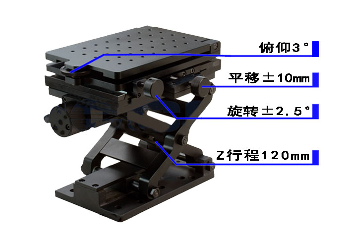 SDZ-401M手動(dòng)四維平臺(tái)/光學(xué)實(shí)驗(yàn)調(diào)整架/多維可調(diào)光具固定座